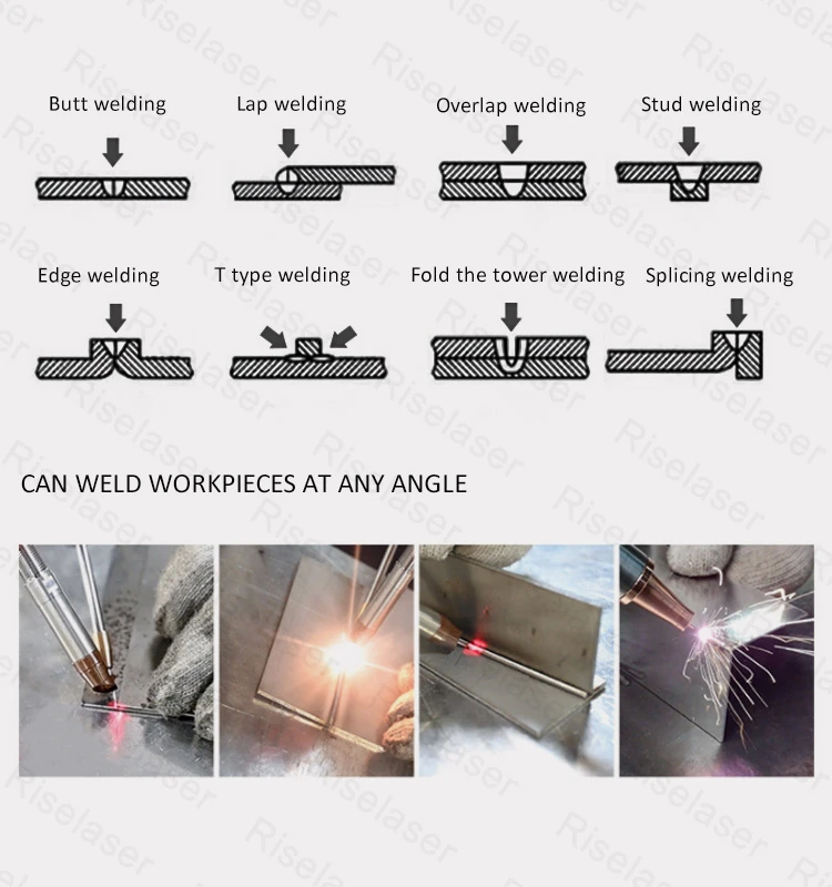 Welding Inductions Welding Inductions